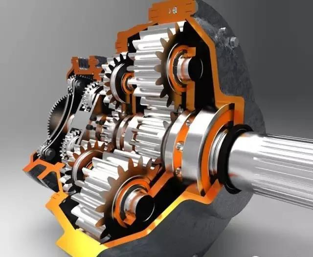 齒輪減速機硬齒面與軟齒面的區別